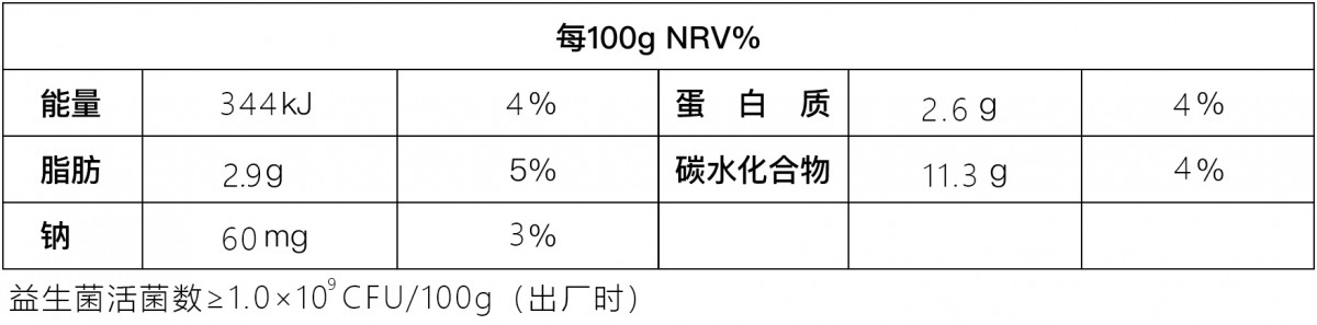 醇香原味营养表.jpg